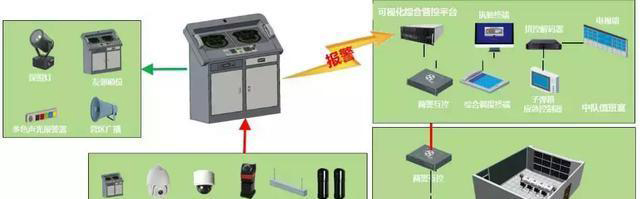 “科技強勤，智慧磐石”