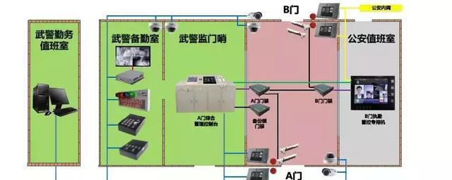 “科技強勤，智慧磐石”