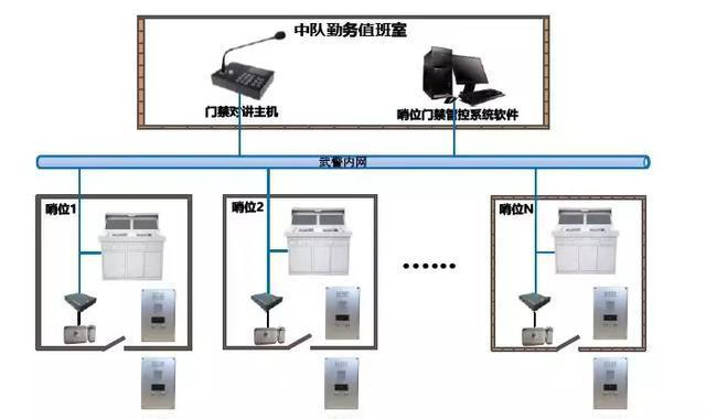 “科技強勤，智慧磐石”