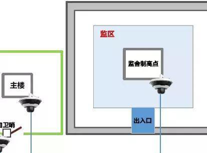 “科技強勤，智慧磐石”
