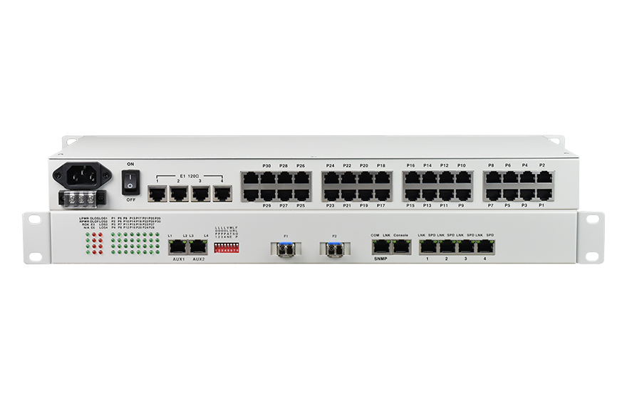 飛暢科技-32路電話(huà)+8E1+4FE+4路串口電話(huà)光端機(19英寸1U)